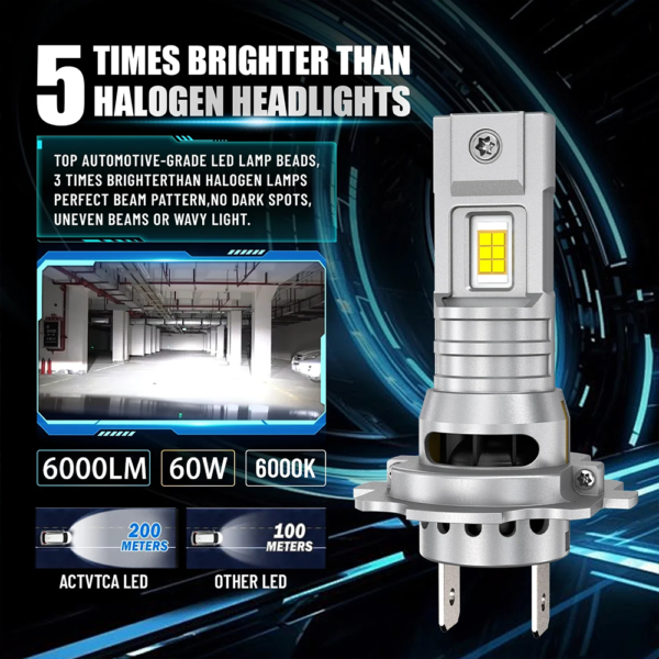 XVL G125 LED Headlights – 70W Canbus - Image 2