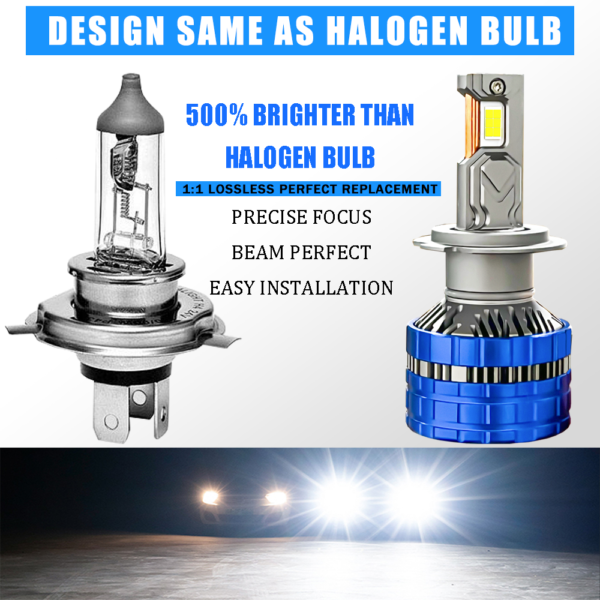 XVL S21 LED Headlights – 200W 55000 Lumens - Image 4