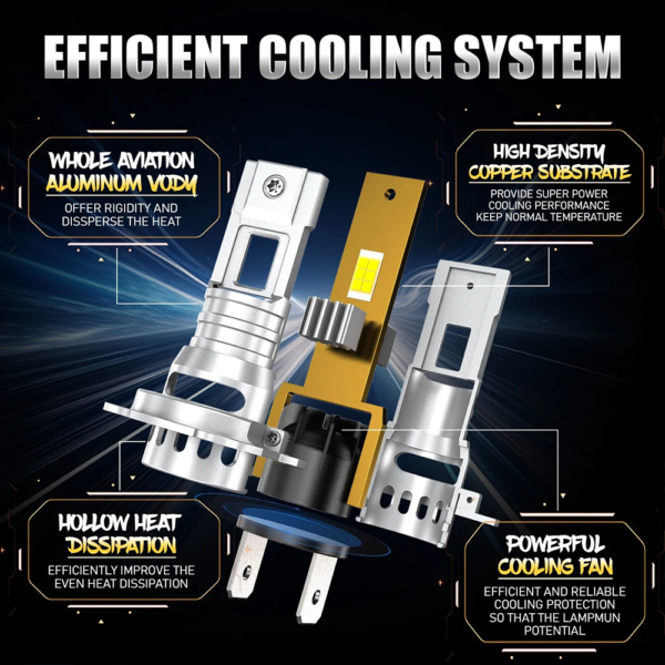 XVL G125 LED Headlights – 70W Canbus - Image 3