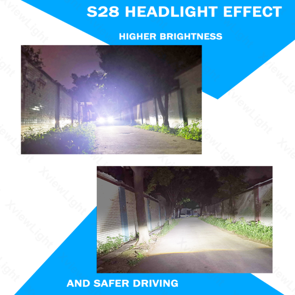 XVL S21 LED Headlights – 200W 55000 Lumens - Image 5