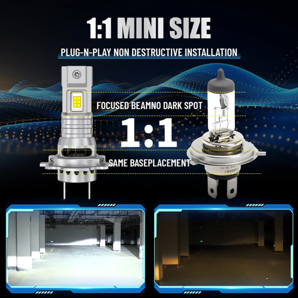 XVL G125 LED Headlights – 70W Canbus - Image 5