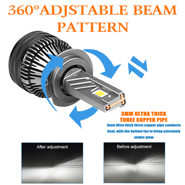 XVL T10 LED Headlights – 170W 55000 Lumens - Image 4