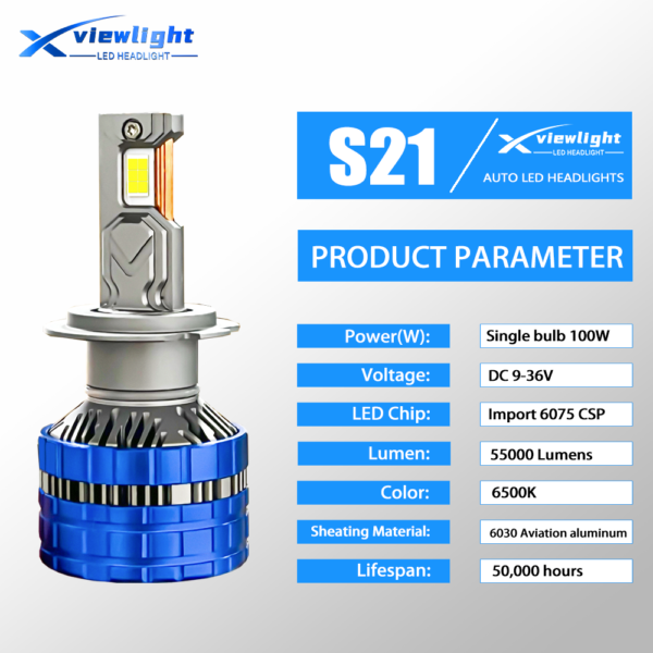 XVL S21 LED Headlights – 200W 55000 Lumens - Image 6