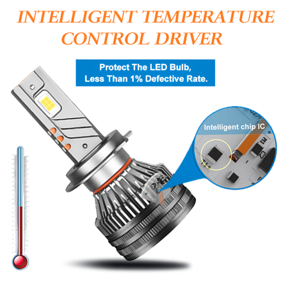 XVL T10 LED Headlights – 170W 55000 Lumens - Image 5