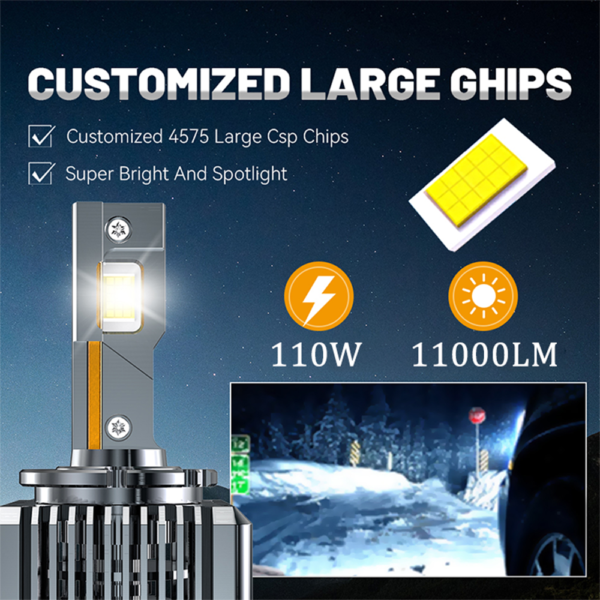 XVL D series LED Headlights – 110W 30000 Lumens - Image 2