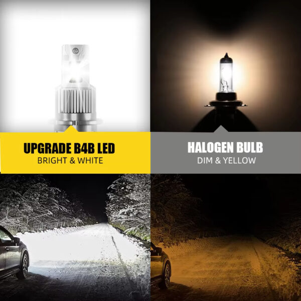 XVL D2S D4S LED Headlights – 110W 30000 Lumens - Image 5