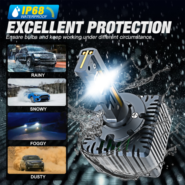 XVL D series LED Headlights – 110W 30000 Lumens - Image 5