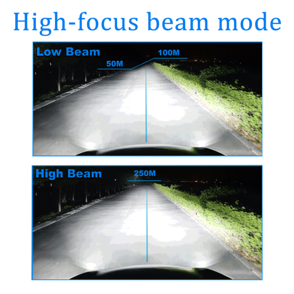 XVL D series LED Headlights – 110W 30000 Lumens - Image 6