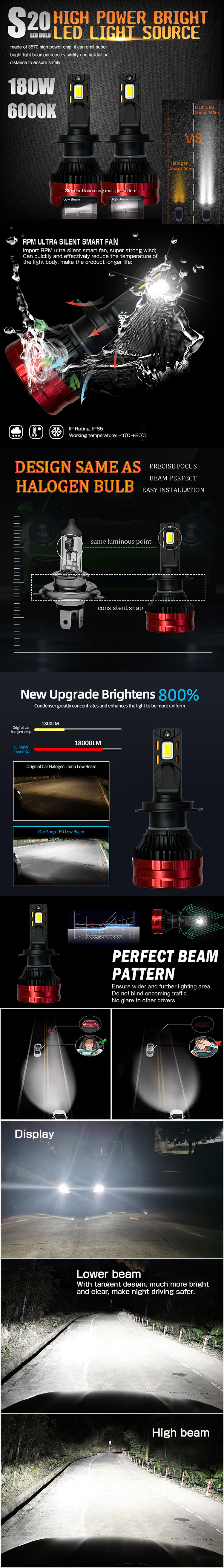 S20-Led Headlights