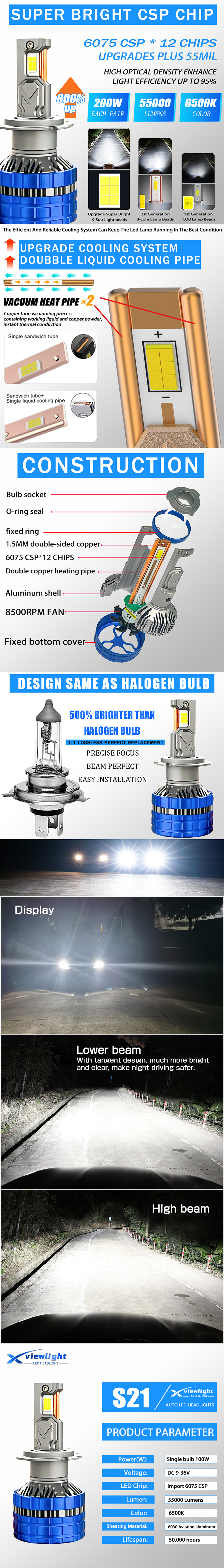 200W LED car lights