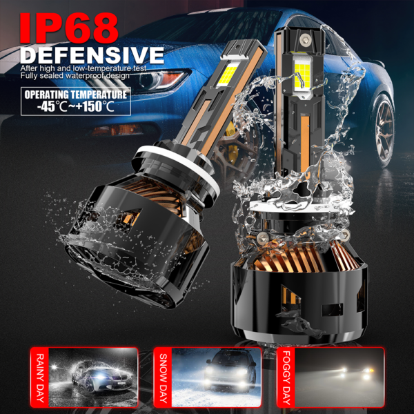 XVL X300 LED Headlights – 300W 60000 Lumens - Image 5