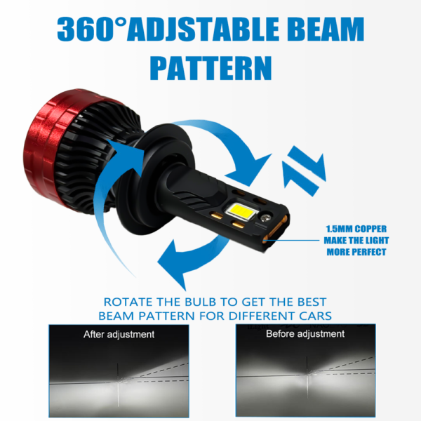 XVL S20 LED Headlights – 180W 40000 Lumens - Image 4