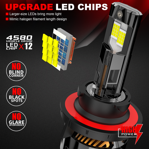 XVL X300 LED Headlights – 300W 60000 Lumens - Image 3