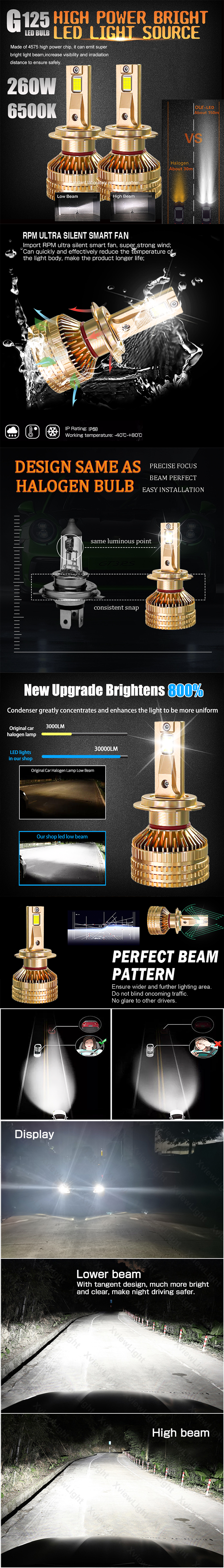 LED headlights
