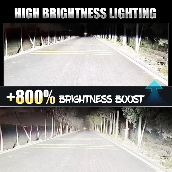 XVL G125 LED Headlights – 70W Canbus - Image 6