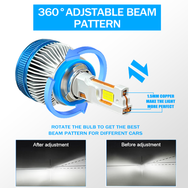 XVL S28 LED Headlights – 300W 55000 Lumens - Image 5