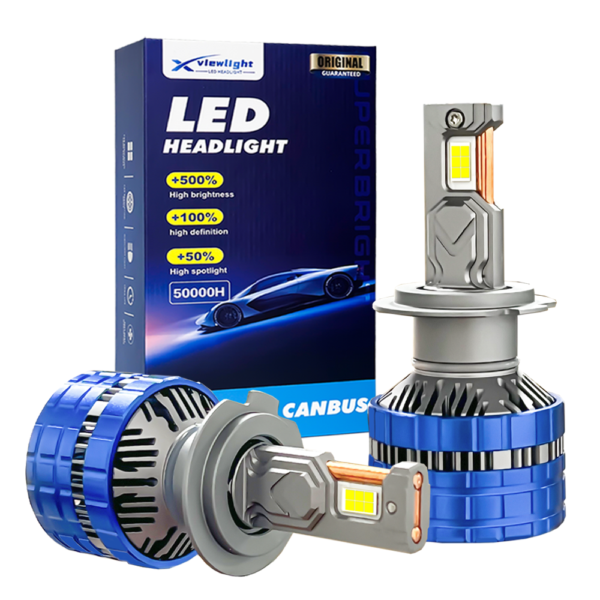 LED Headlights for Cars