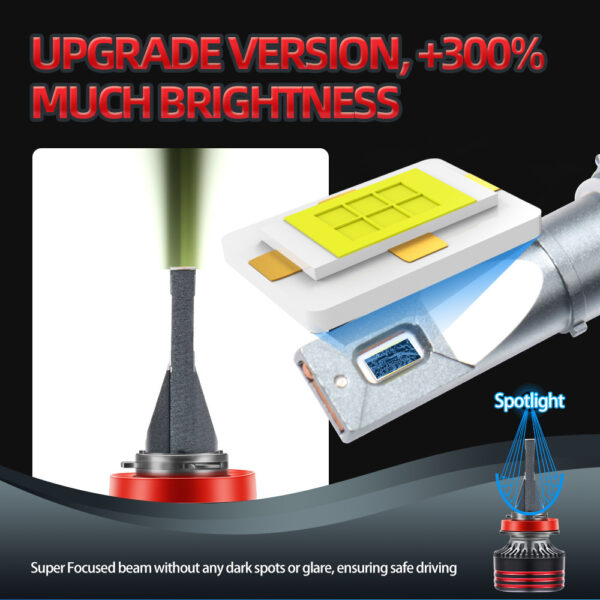 XVL M8 PRO LED Headlights – 120W 30000 Lumens - Image 4