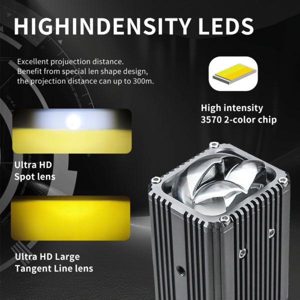 XVL M5 Motorcycle Headlight – 70W with dual-color - Image 2