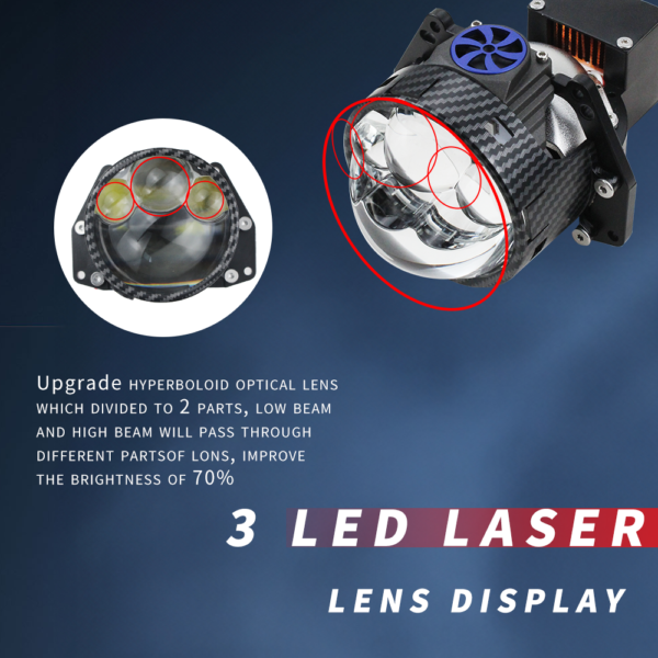XVL P93 LED Projector Headlights – 80W 30000 Lumens - Image 3