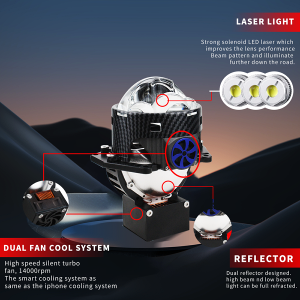 XVL P93 LED Projector Headlights – 80W 30000 Lumens - Image 4