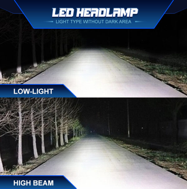 XVL H15 LED Headlights – 70W 20000 Lumens - Image 6