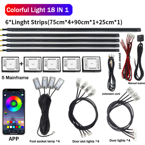 Car Interior Ambient LED Lights – Customizable Colors, Fast Shipping, Wholesale Prices - Image 6