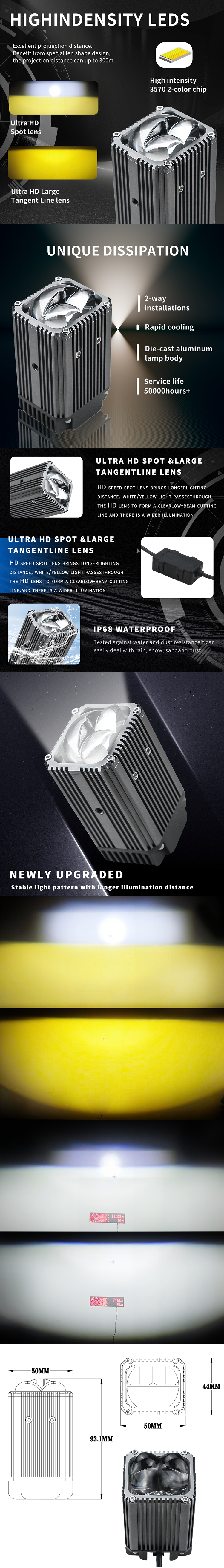 M5 Motorcycle Headlight