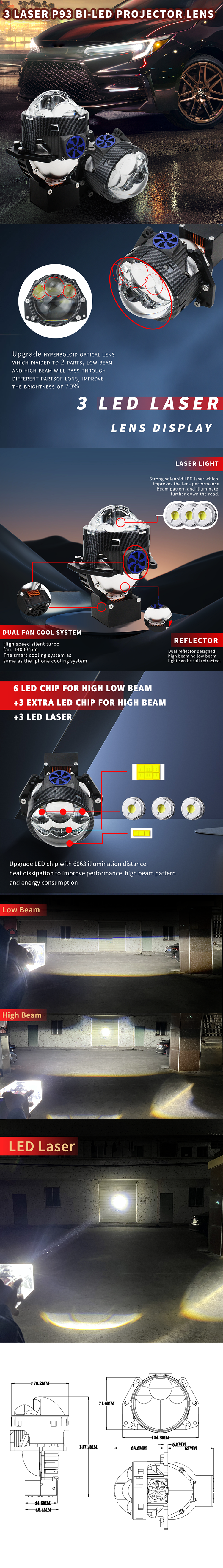 LED Projector Lights