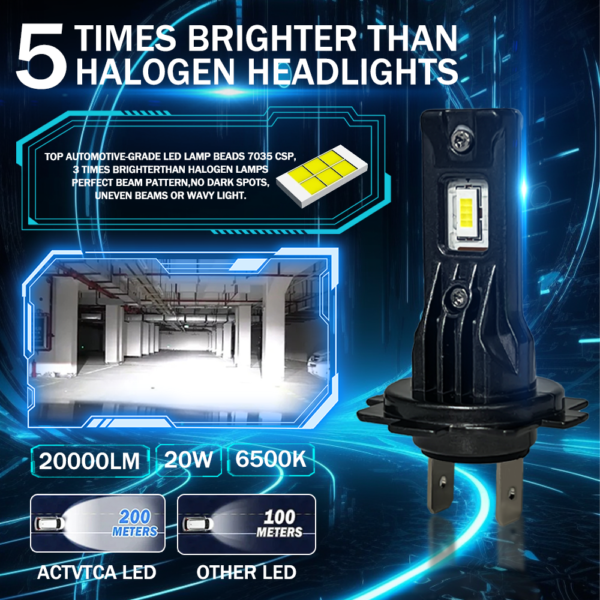 XVL TP7 LED Headlights – 40W 20000 Lumens - Image 2