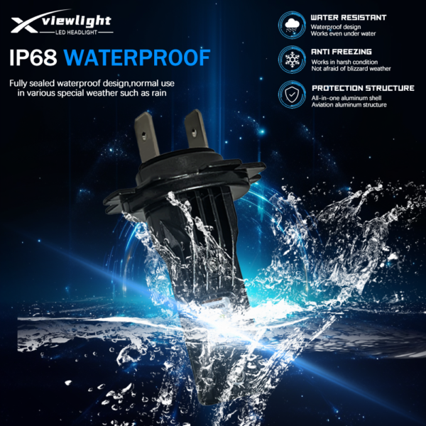 XVL TP7 LED Headlights – 40W 20000 Lumens - Image 4