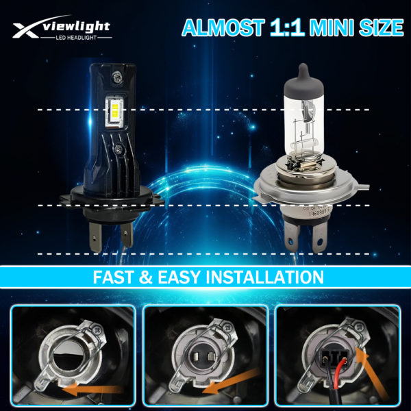 XVL TP7 LED Headlights – 40W 20000 Lumens - Image 5