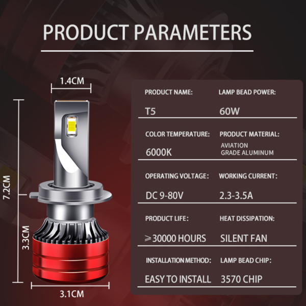 XVL X60 LED Headlights – 60W 18000 Lumens - Image 6