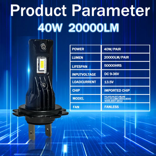 XVL TP7 LED Headlights – 40W 20000 Lumens - Image 6